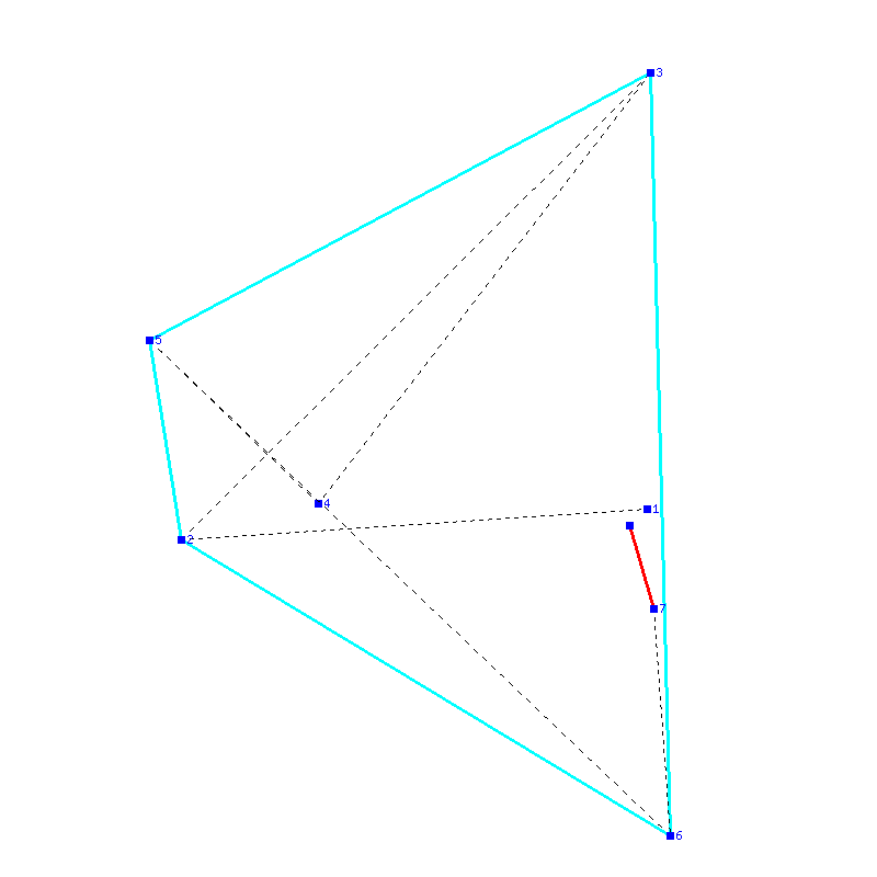 Flugauswertung